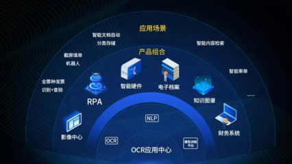 遠(yuǎn)光軟件OCR應(yīng)用中心通過華為升騰兼容性認(rèn)證，加速人工智能應(yīng)用軟件開發(fā)